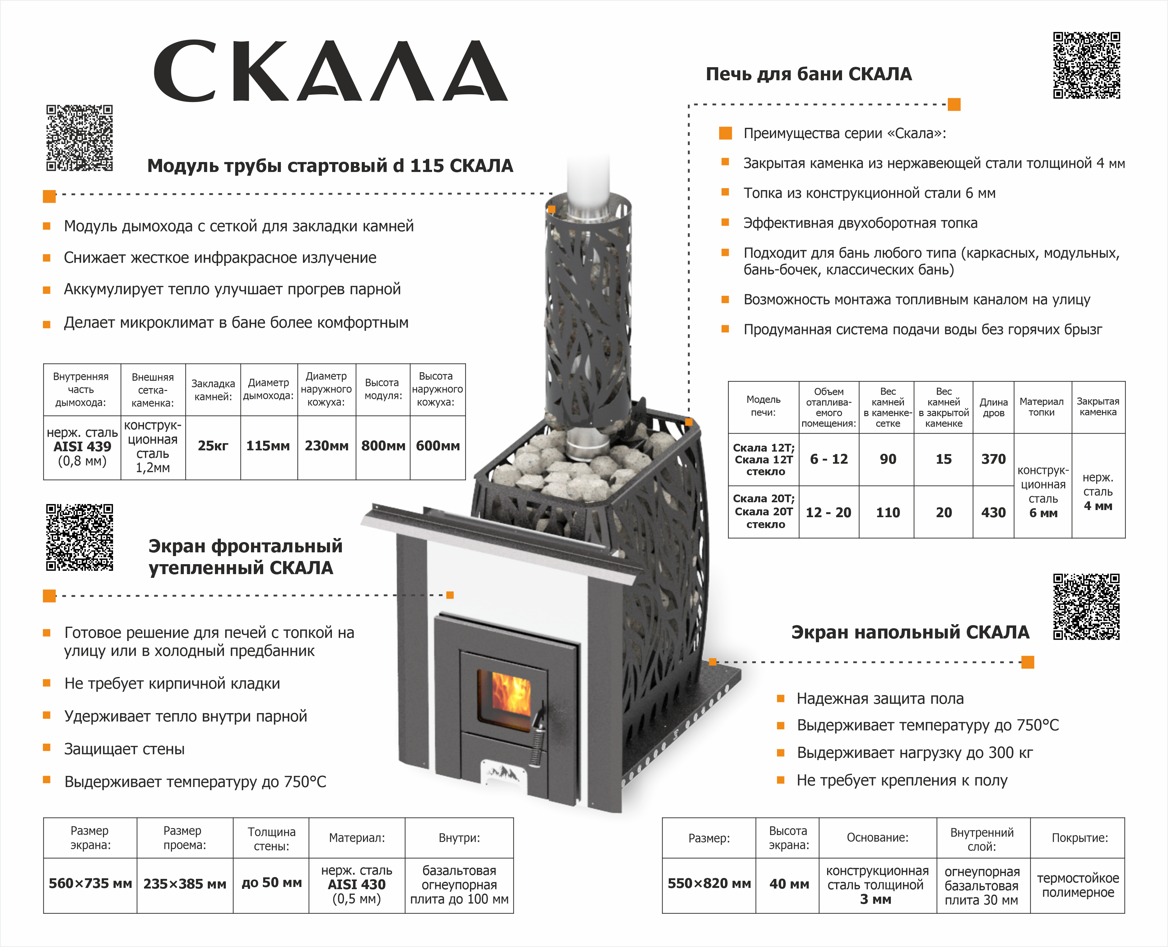 Печь для бани Скала 12Т стекло - Теплодар